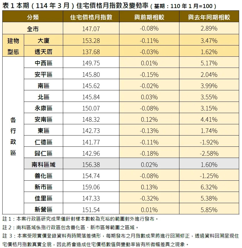 李志遠 圖片 1